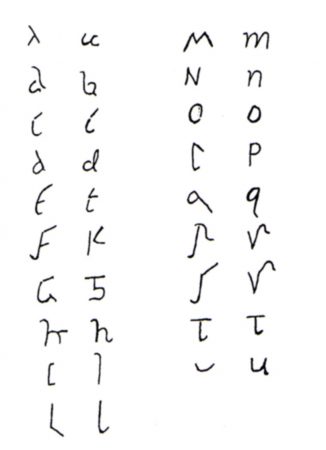 Roman cursive script