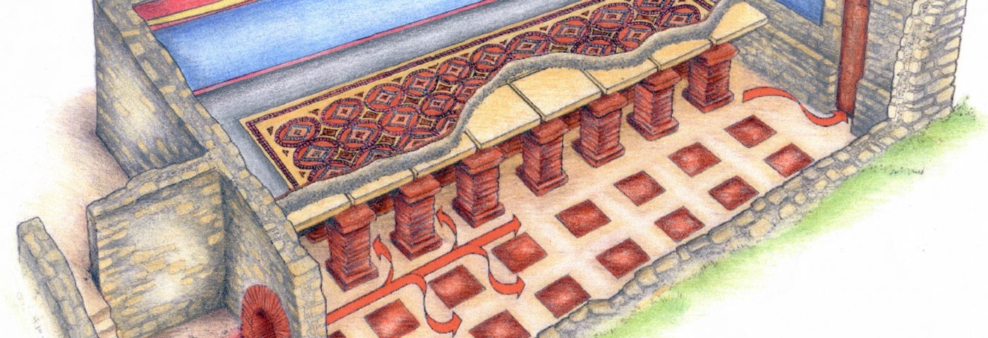 Roman Houses